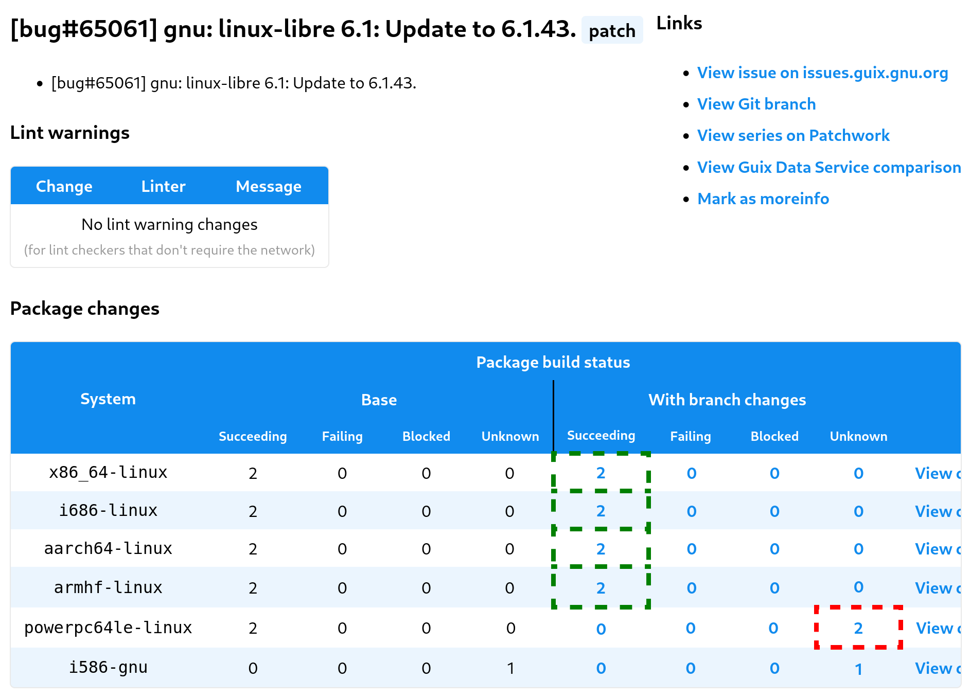 QA issue page